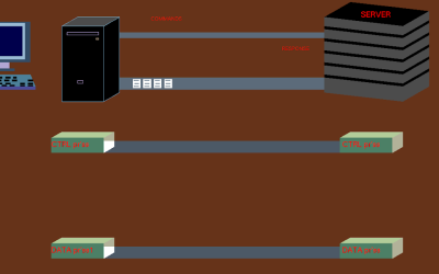 New features in OpenGL Server could make it the perfect platform for virtual reality