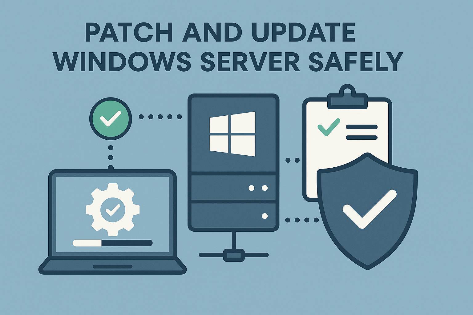 Patch and Update Windows Server Safely